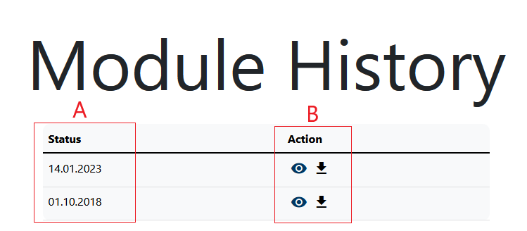 Explanations of the module history of a module